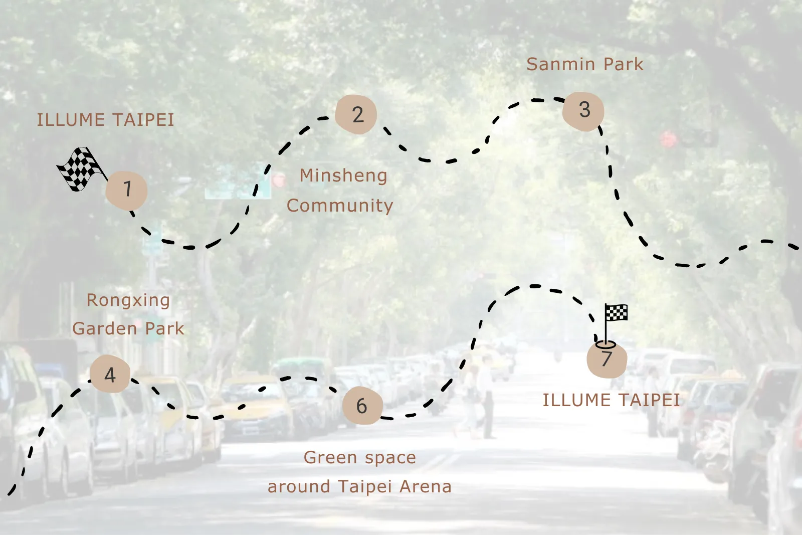 Green YouBike Journeys|Start from ILLUME TAIPEI and Explore Low-Carbon Routes in Taipei 3 Youbike Journeys Route C|Urban Greenery & Café Lifestyle Ride